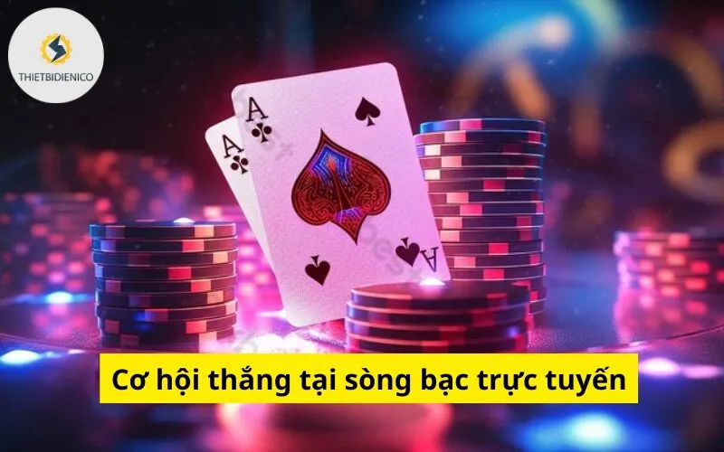 Cơ hội thắng tại sòng bạc trực tuyến