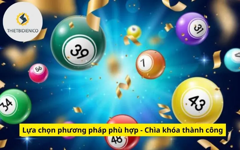 Lựa chọn phương pháp phù hợp - Chìa khóa thành công