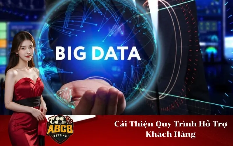 Cải Thiện Quy Trình Hỗ Trợ Khách Hàng